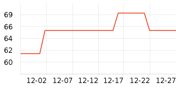 �����ʯ����ʷ�۸�