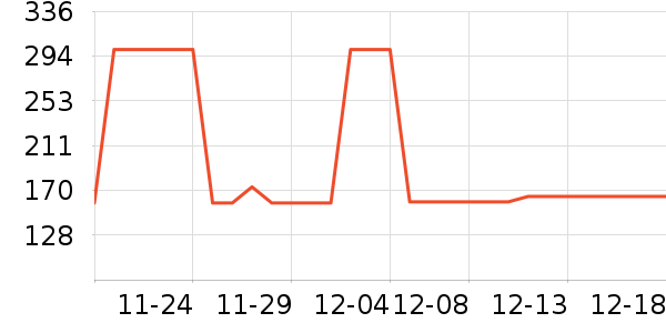 ������Ӥ���̷���ʷ�۸�