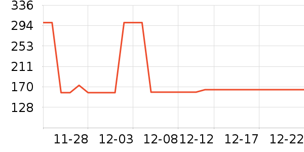 ������Ӥ���̷���ʷ�۸�