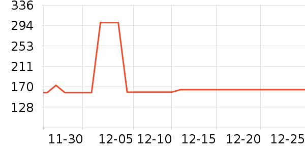 ������Ӥ���̷���ʷ�۸�