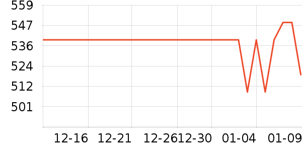 �ղ�����ѹ������ʷ�۸�