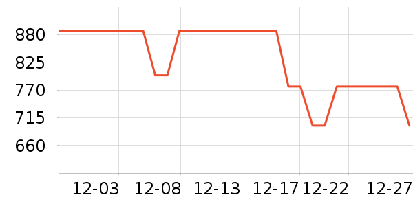 ����������ͨ��Ͱ/�ǰ���ʷ�۸�