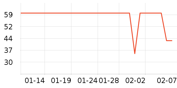 ���ڿɰ���ů������ʷ�۸�