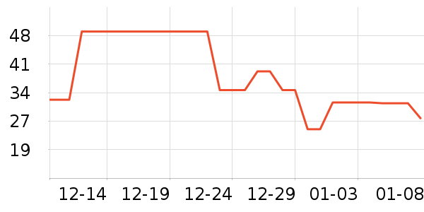 �˶�ˬ˯��/�Ҿӷ���װ��ʷ�۸�