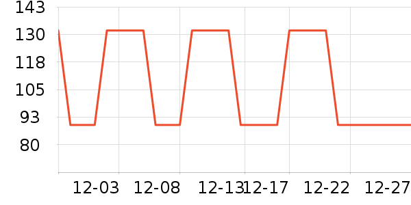 ��ɯ��ͯ������ʷ�۸�