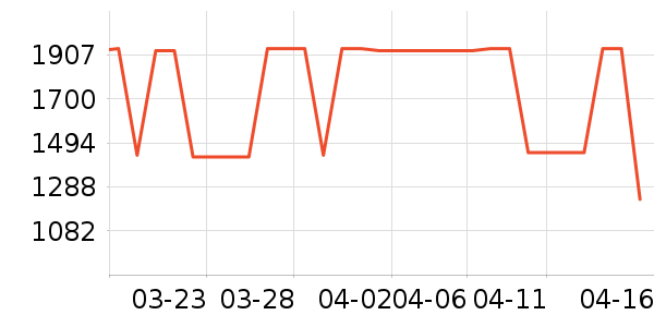 �ݴ�ԡ�ҹ���ʷ�۸�