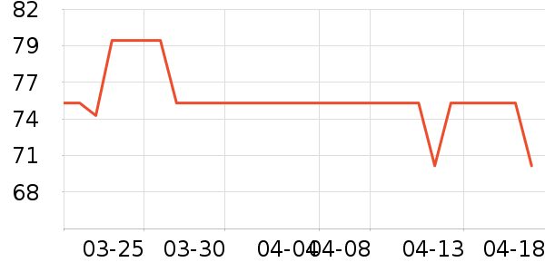 ��ɳ���Я/�ƶ���Դ��ʷ�۸�