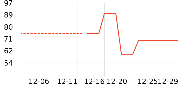 ʷŬ�ȶ�ͯ��װ��ʷ�۸�