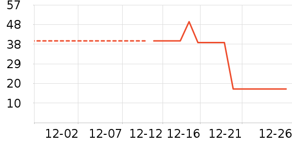 ���˲�ݮ��ʷ�۸�