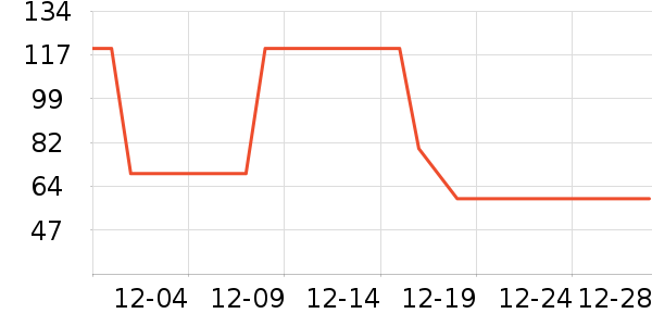 ��������Ůʽţ�п�/���п�/�̿���ʷ�۸�