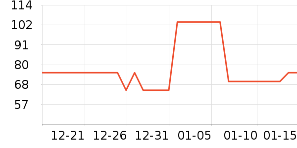 ����˿����������ʷ�۸�