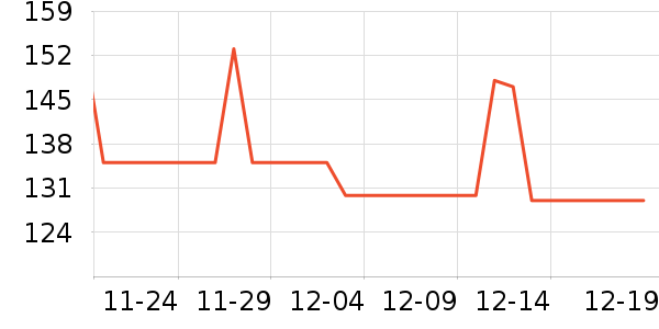 ������̥��ȫ��ʷ�۸�