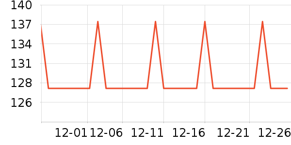 �ﱦ����ʪ��ʷ�۸�