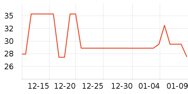 ��³è��ҽ�Ʊ�����ʷ�۸�