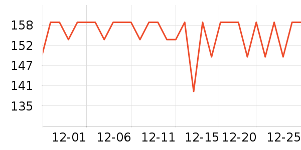 ��˼�˾�ˮ����ʷ�۸�