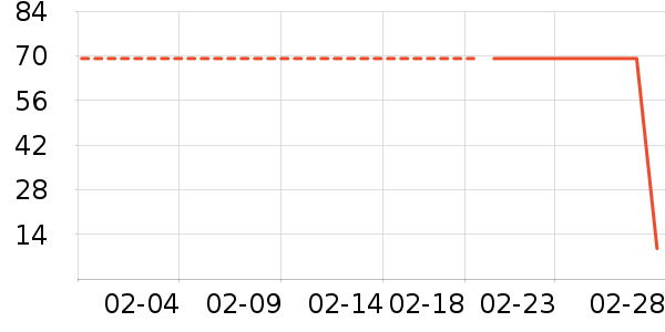 ѩ�зɶ�ͯ����/������ʷ�۸�