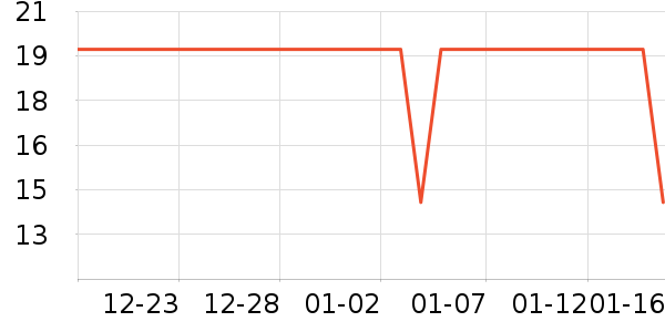 �߶ȿռ���������ʷ�۸�