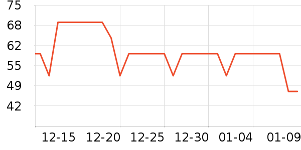 ��������ˮ��ʷ�۸�