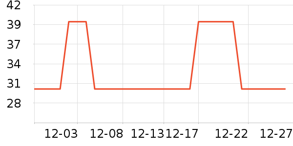 ������ʿ��������ʷ�۸�