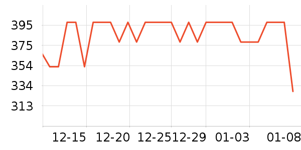 �Խ�����ʷ�۸�