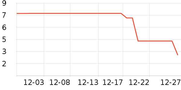 ����Ʒ��������ǻ������ʷ�۸�