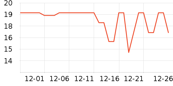 ����Ʒ��ȡů����ʷ�۸�