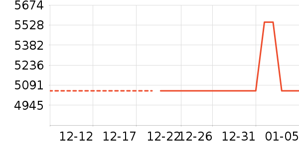 �߲ʺ��Կ���ʷ�۸�