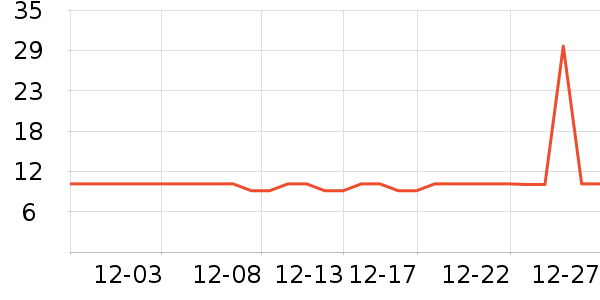 С¹����������ʳ��ʷ�۸�