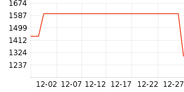 �׼Ҿ�ˮ����ʷ�۸�