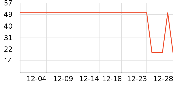 �����ư׾���ʷ�۸�