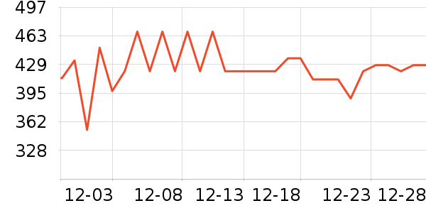 ��������ԡ/��ԡ����ʷ�۸�