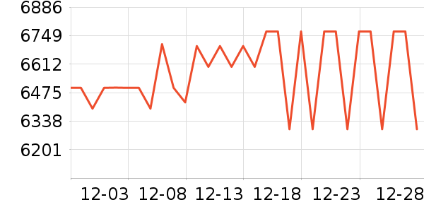 ���ᵥ��/΢�������ʷ�۸�