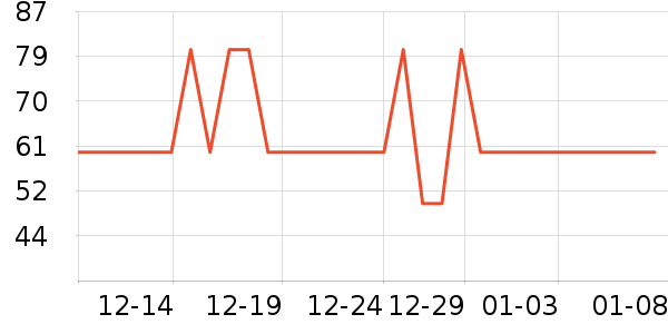 �����ȱ���/������ʷ�۸�