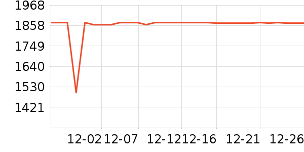 ���ı�����ʷ�۸�