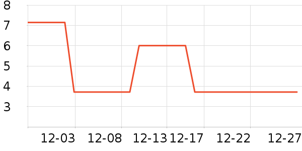 ����Ʒ������ֽƷʪ����ʷ�۸�