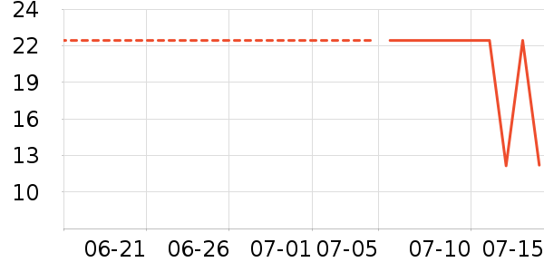 �����㽶��ʷ�۸�