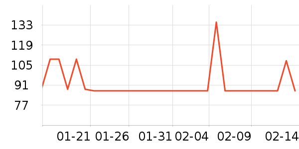 ���Ͼ�ѡ����/������ʷ�۸�