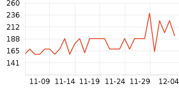 ���ǵ�ѹ������ʷ�۸�