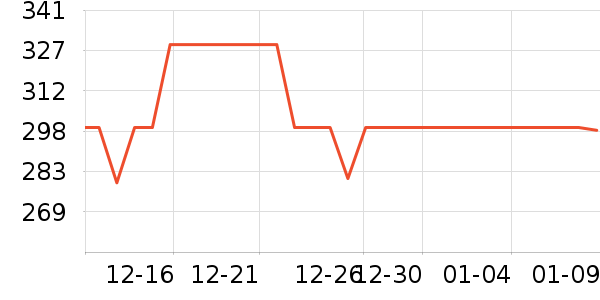 �ν�Ůѥ��ʷ�۸�