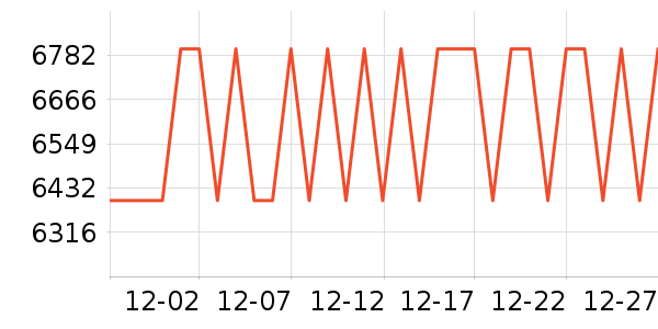 ����ʼǱ�������ʷ�۸�