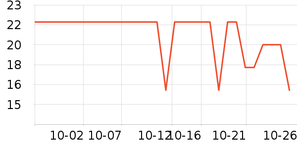 �ٲ�ζ���/������ʷ�۸�