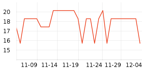 �ٲ�ζ���/������ʷ�۸�