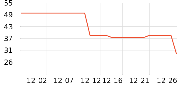 ������ƻ��ƻ����ʷ�۸�