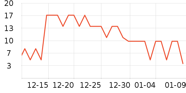 ��������������ʳ��ʷ�۸�