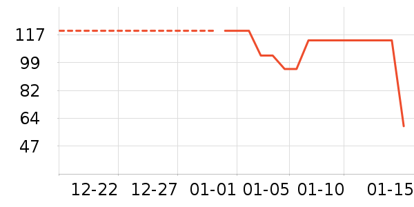 ���ڴ�׿�/�������ʷ�۸�