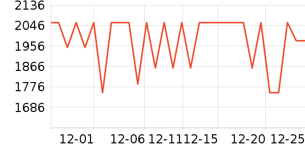 ��������/��ʦ����ʷ�۸�