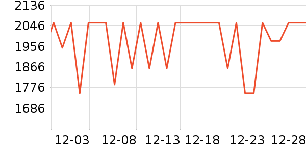 ��������/��ʦ����ʷ�۸�