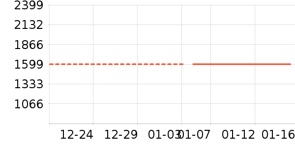 ������������ʷ�۸�