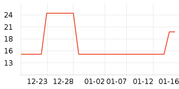 ���ϼ�������ʳ��ʷ�۸�