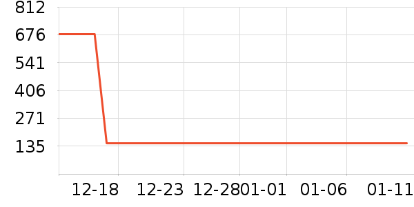 ����Ӿư׾���ʷ�۸�